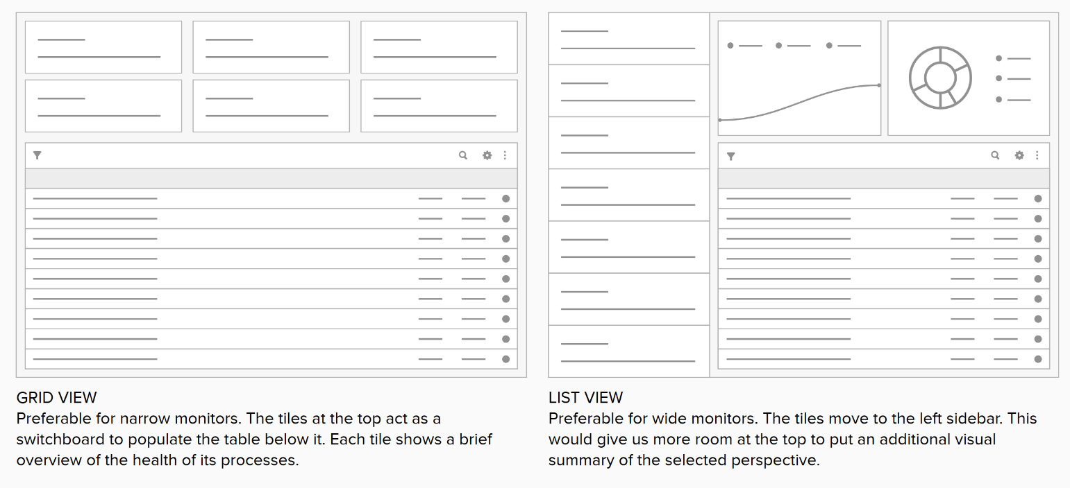 Prototype Screenshot